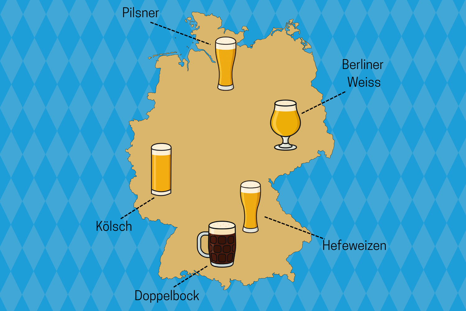 A Guide to German Beer Styles (and How to Brew Them at Home)