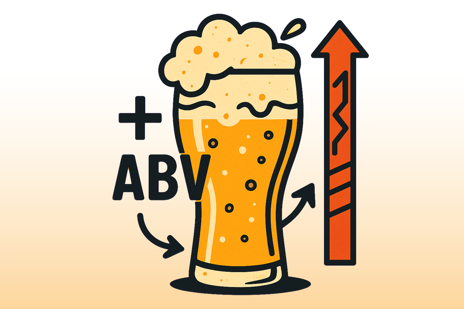 How to Increase Alcohol Content in Your Beer (Without Ruining the Flavor)