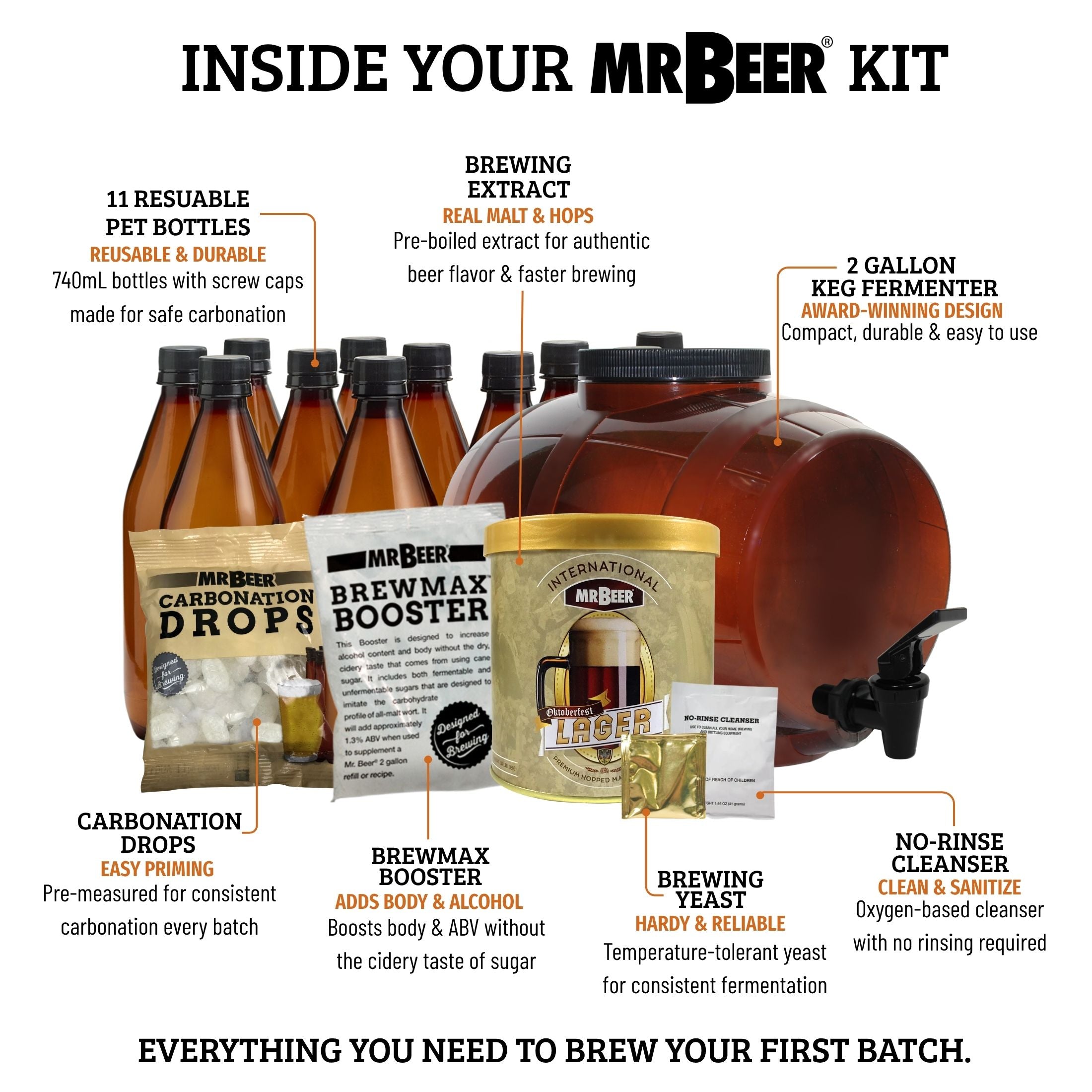 Oktoberfest Lager Complete Beer Making Kit