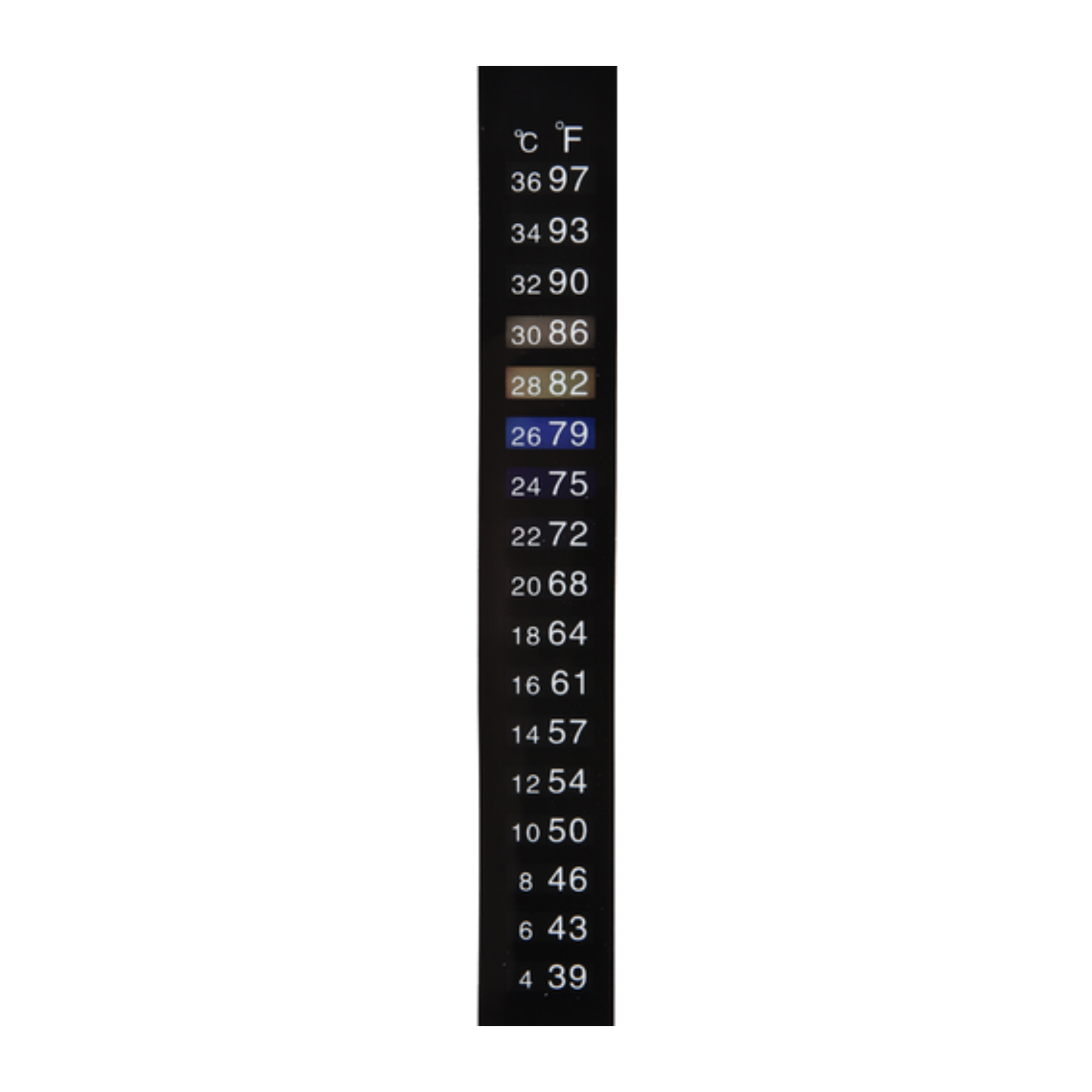 Stick-on Thermometer