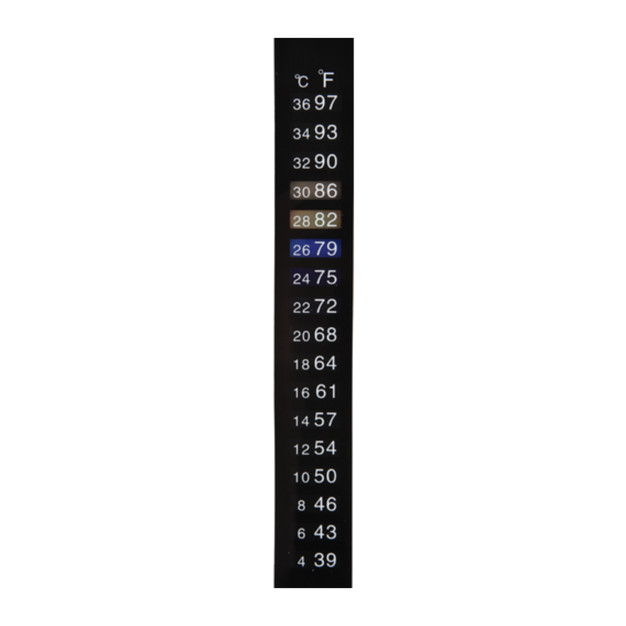Stick-on Thermometer